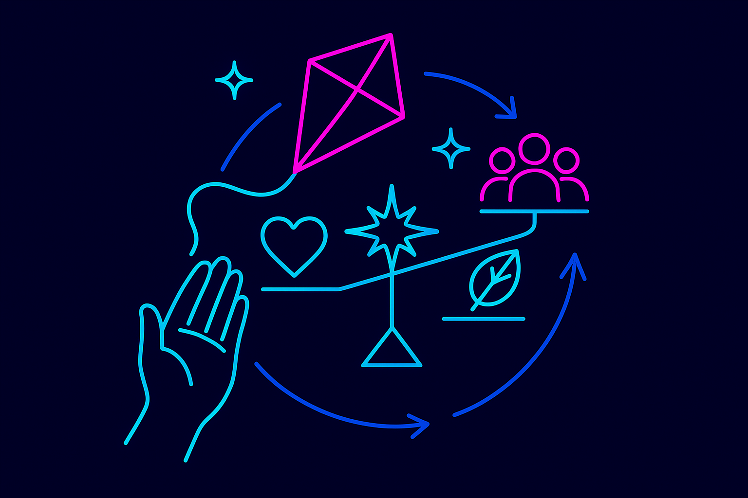 Libertad con responsabilidad Planetary School