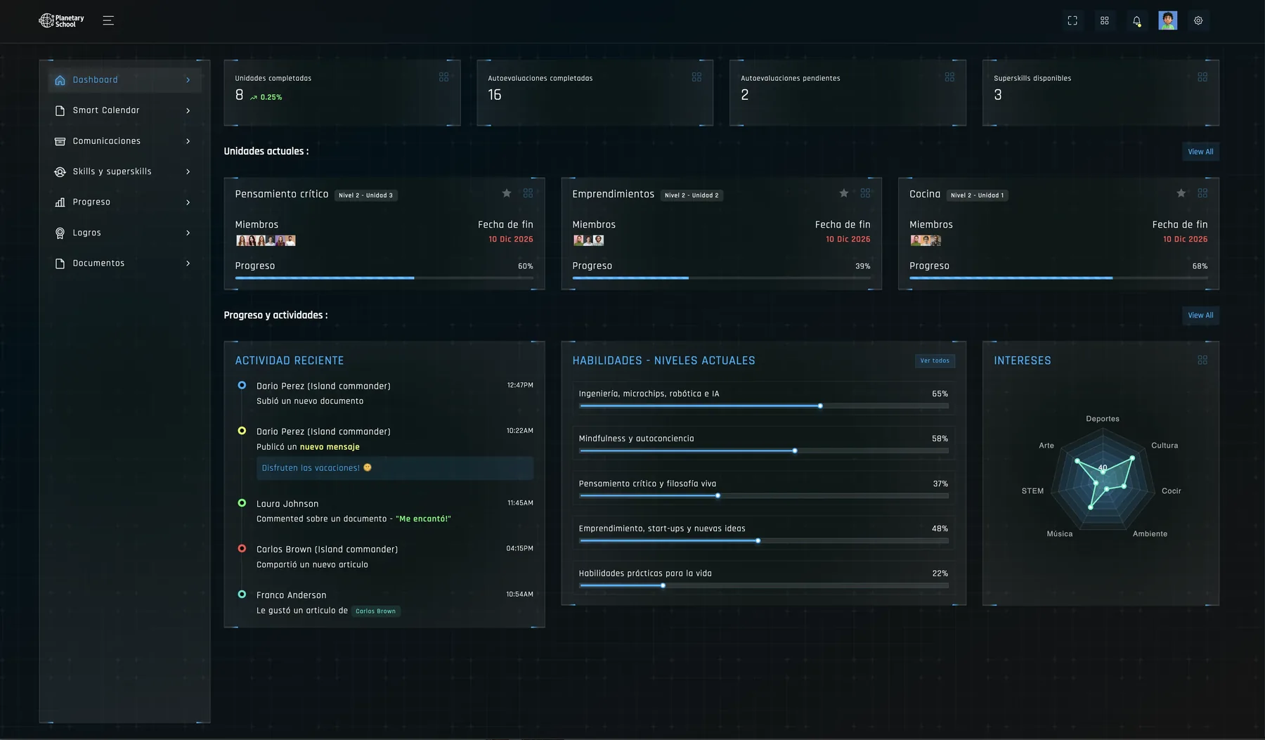 Panel de la plataforma Planetary con unidades en curso, autoevaluaciones y niveles de habilidades