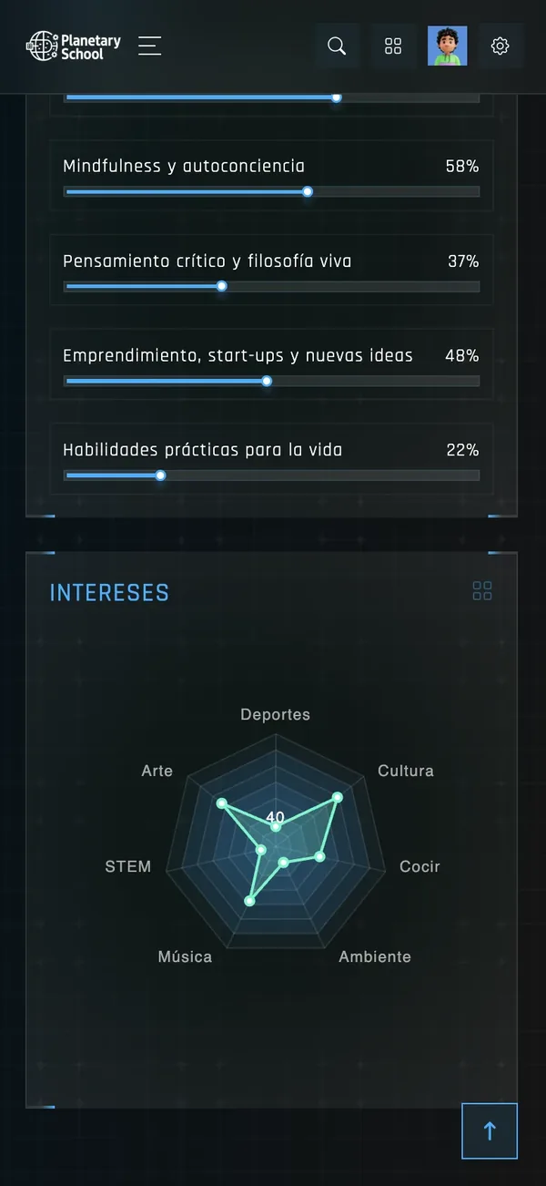 Pantalla de niveles de habilidades e intereses del estudiante